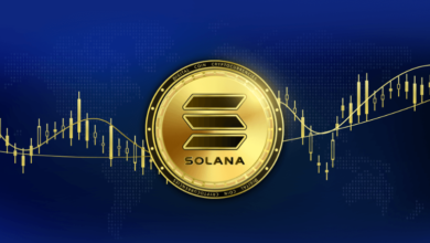 Solana Price Now: A Comprehensive Market Analysis