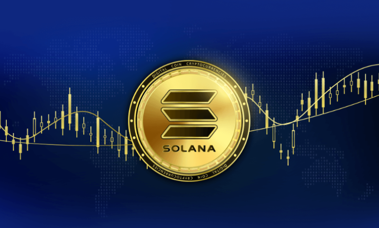 Solana Price Now: A Comprehensive Market Analysis