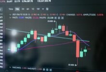 digital growth enhancement platform